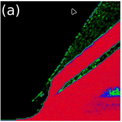 Figure from Phenomenology of coupled nonlinear oscillators